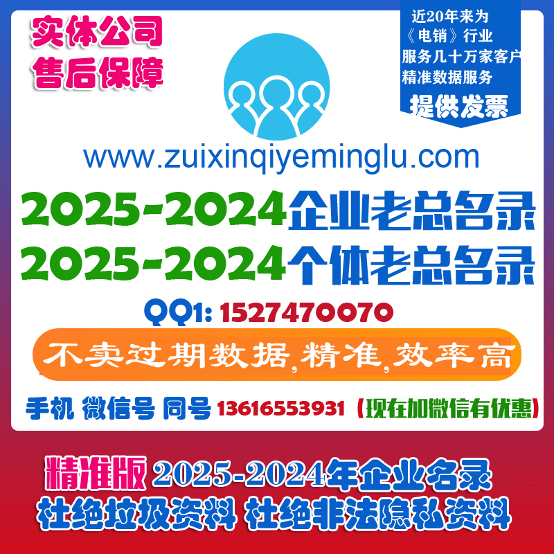 2025-2024ȫʡ¸ҵ¼¸ҵ¼¸¸¼